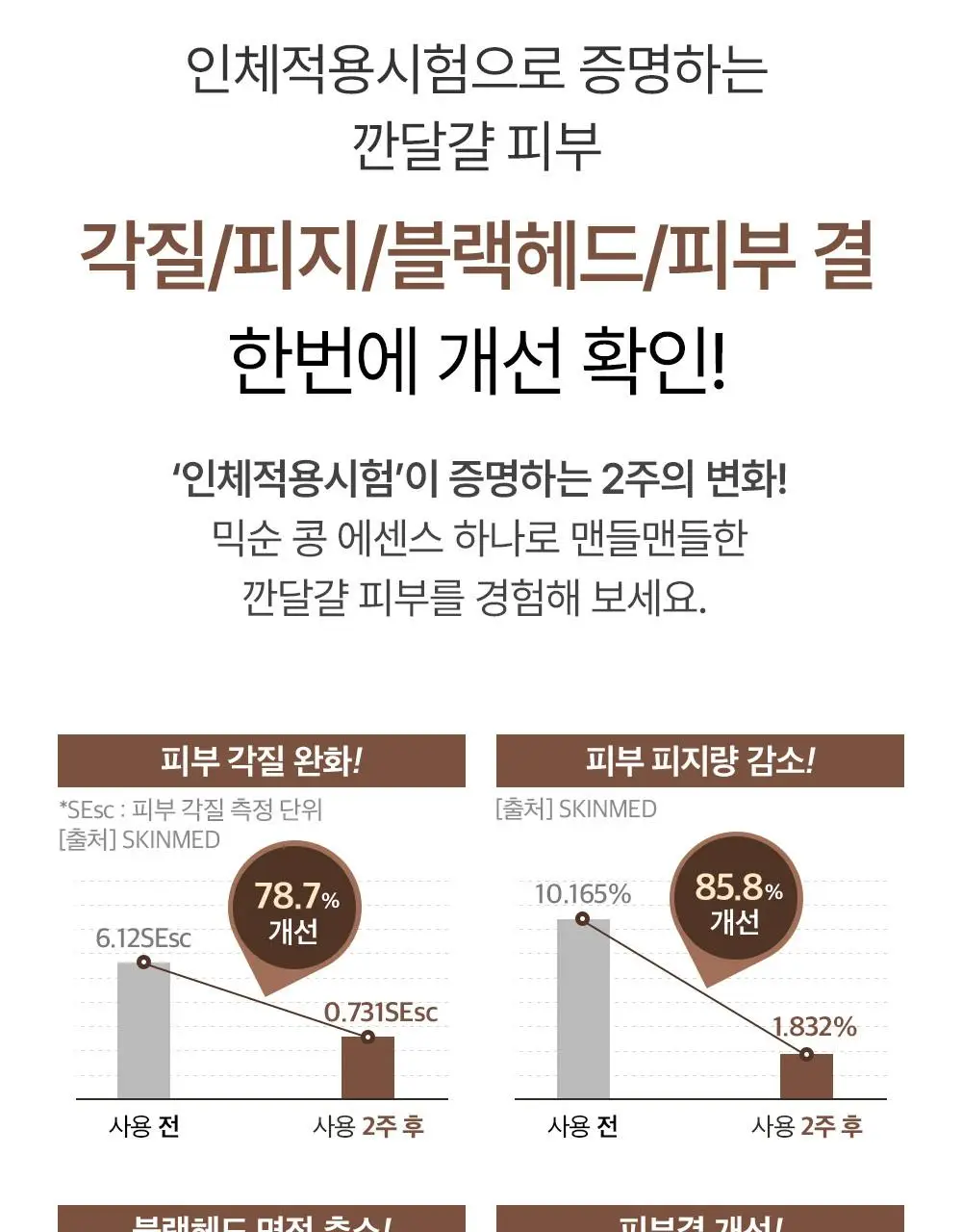 [광채/선물추천] 믹순 콩 탄력보습 기프트세트 (콩 크림 50ml+콩 에센스 50ml) 상세페이지 18